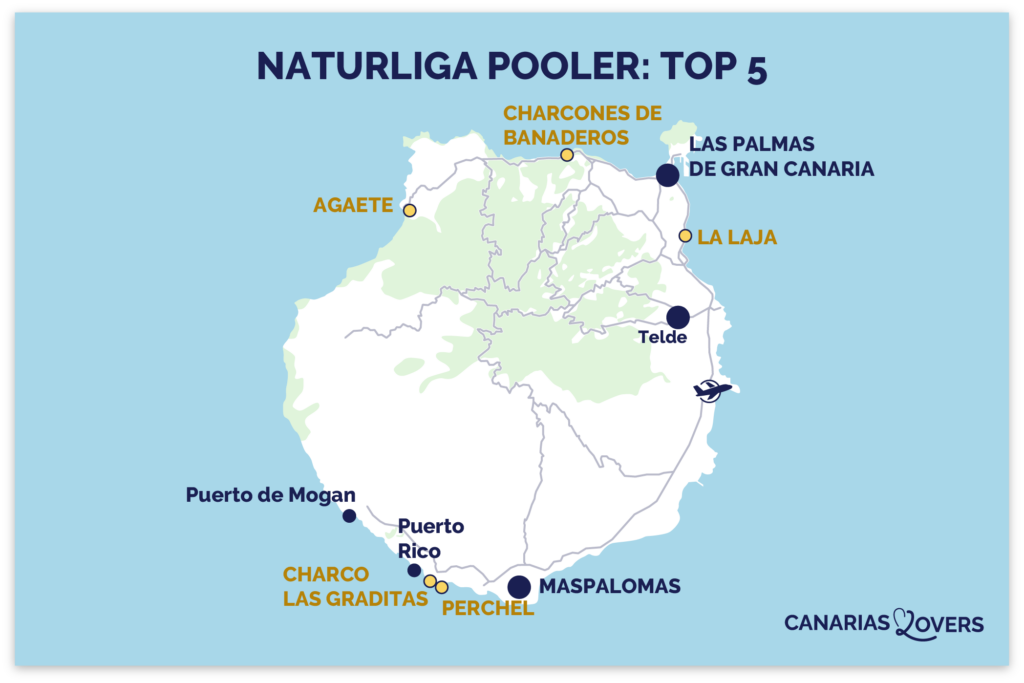 Karta över naturliga pooler i gran canaria