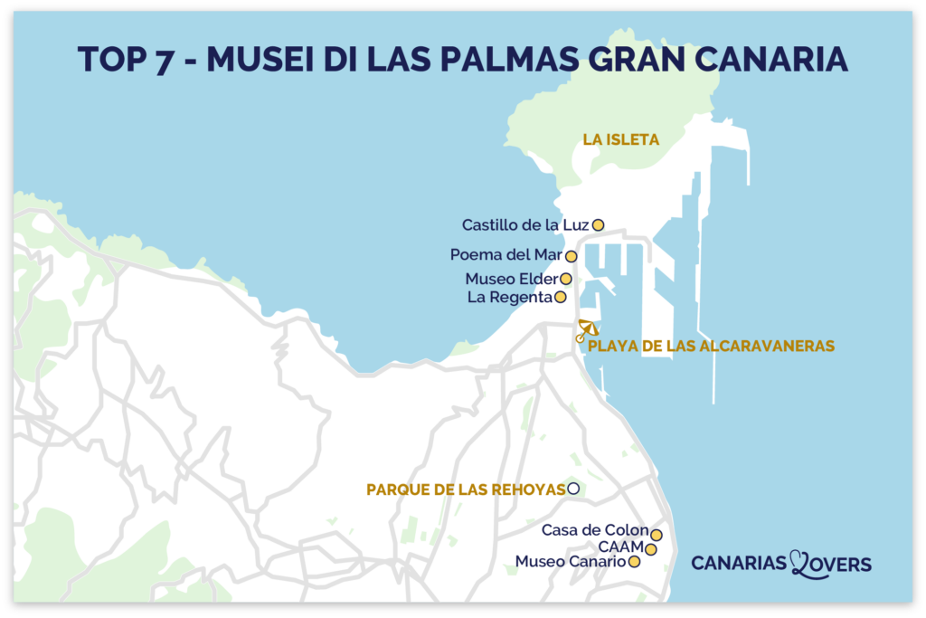 Mappa dei musei di Las Palmas