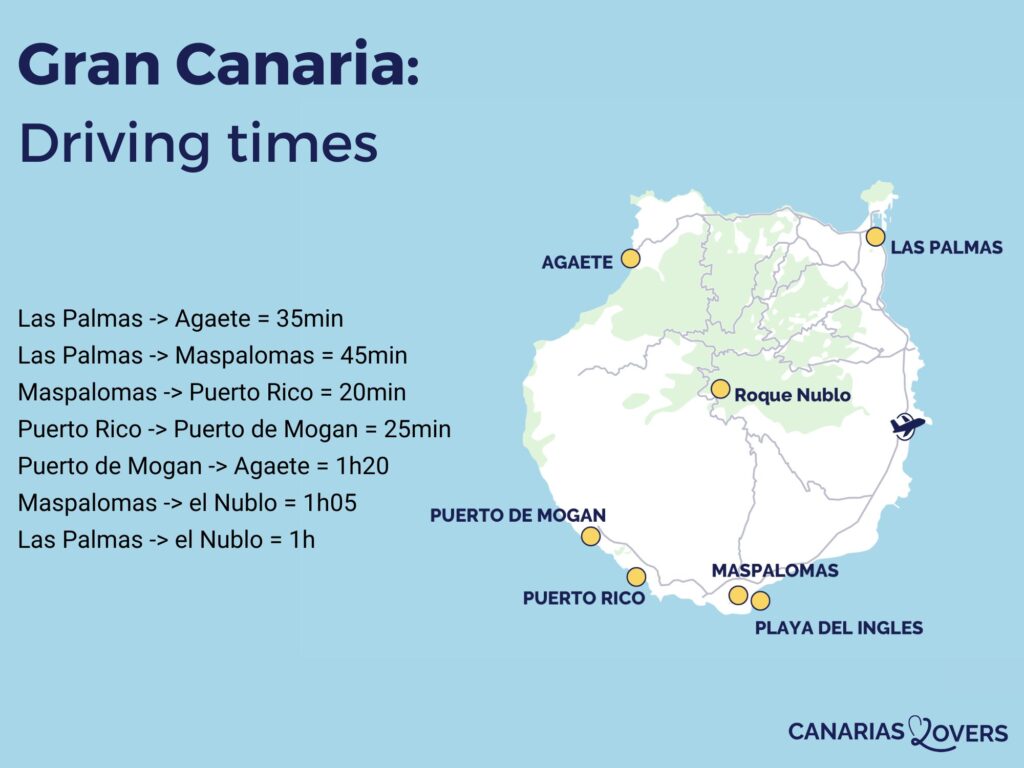 Travel time Gran Canaria