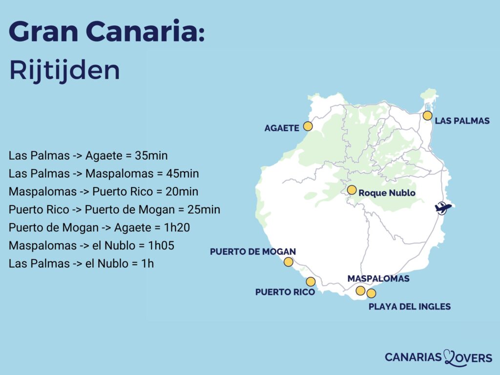 Reistijd Gran Canaria