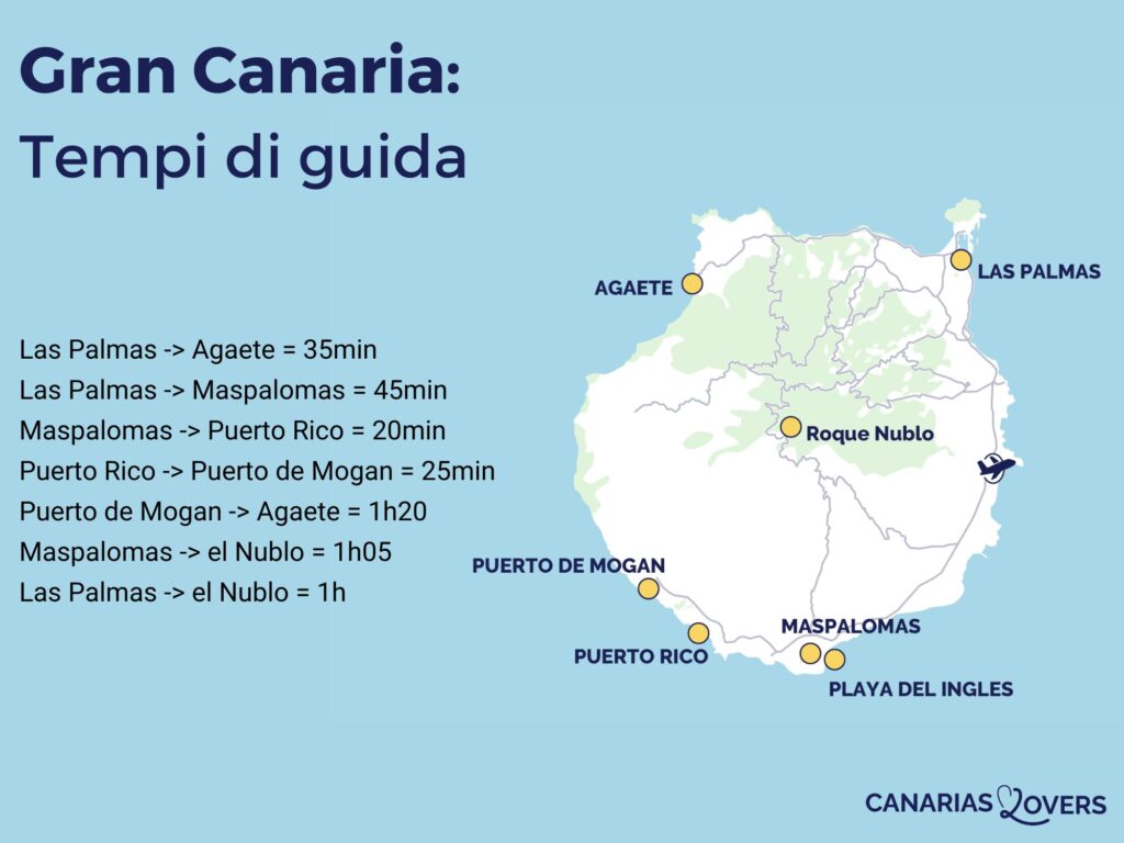 Tempo di viaggio Gran Canaria