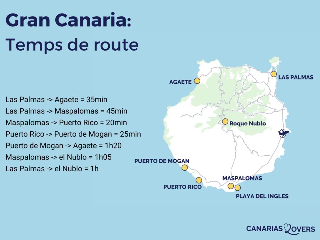 Temps de route Gran Canaria