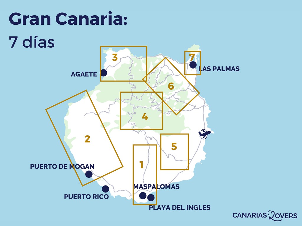 Mapa del itinerario de 7 días Gran Canaria