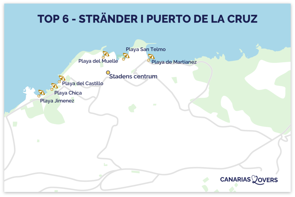 Karta över stränder i Puerto de la Cruz, Teneriffa