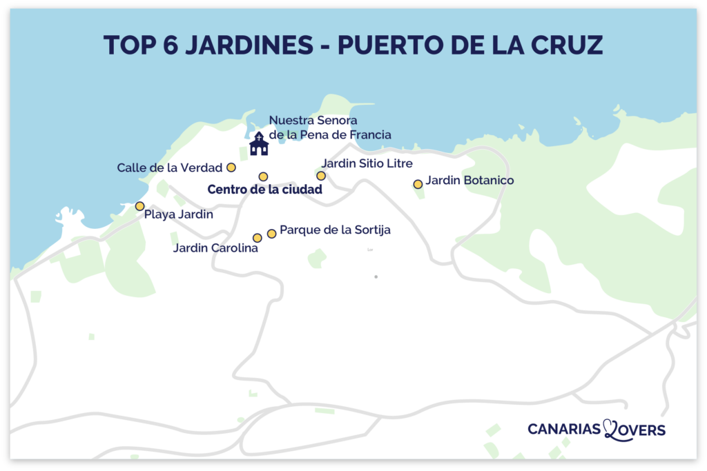 Mapa de los 6 jardines más bonitos de Puerto de la Cruz, Tenerife