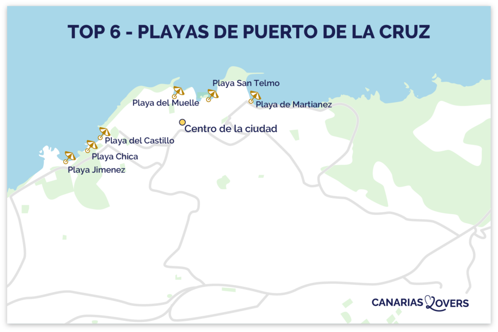 Mapa de las playas del Puerto de la Cruz