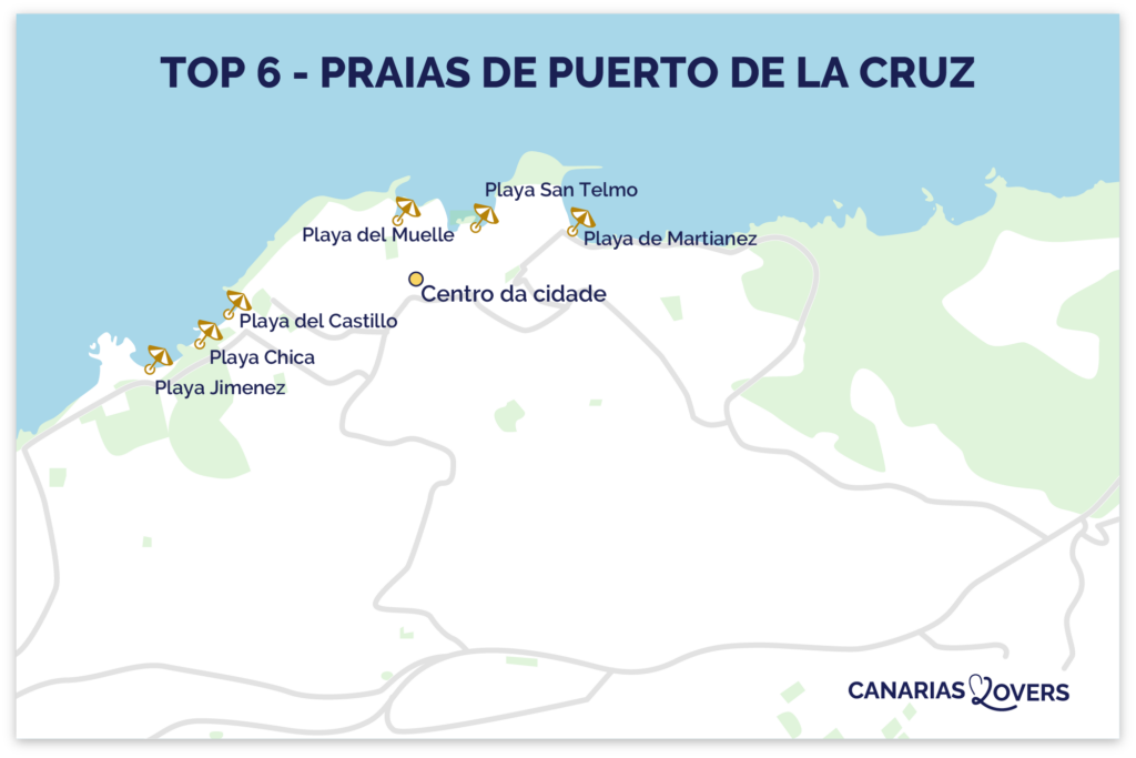 Mapa das praias de Puerto de la Cruz, Tenerife