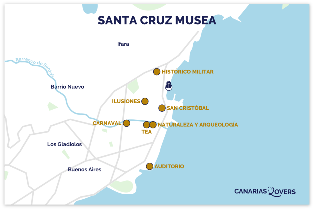 kort over de bedste santa cruz tenerife-museer