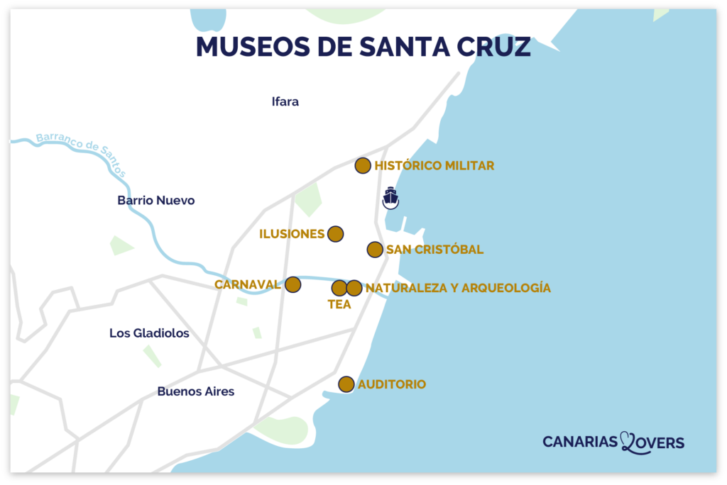 mapa de los mejores museos de santa cruz tenerife
