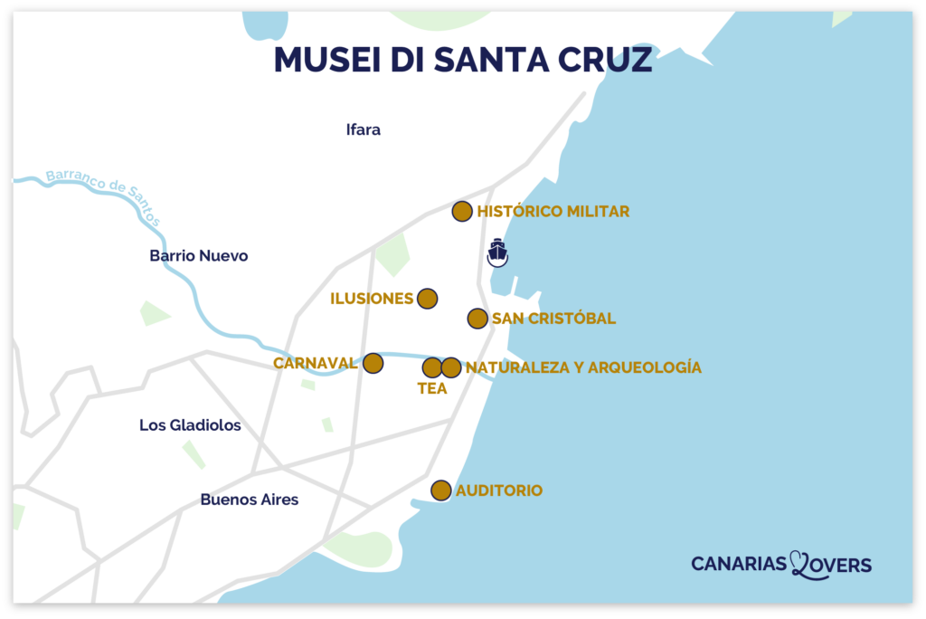 mappa dei migliori musei di santa cruz tenerife