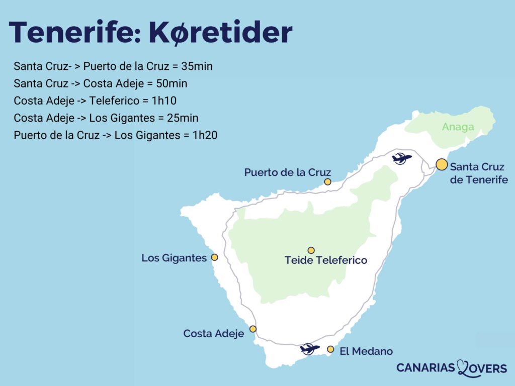 Køretid på Tenerife