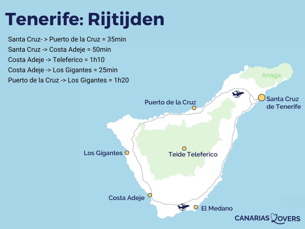 Rijtijd Tenerife