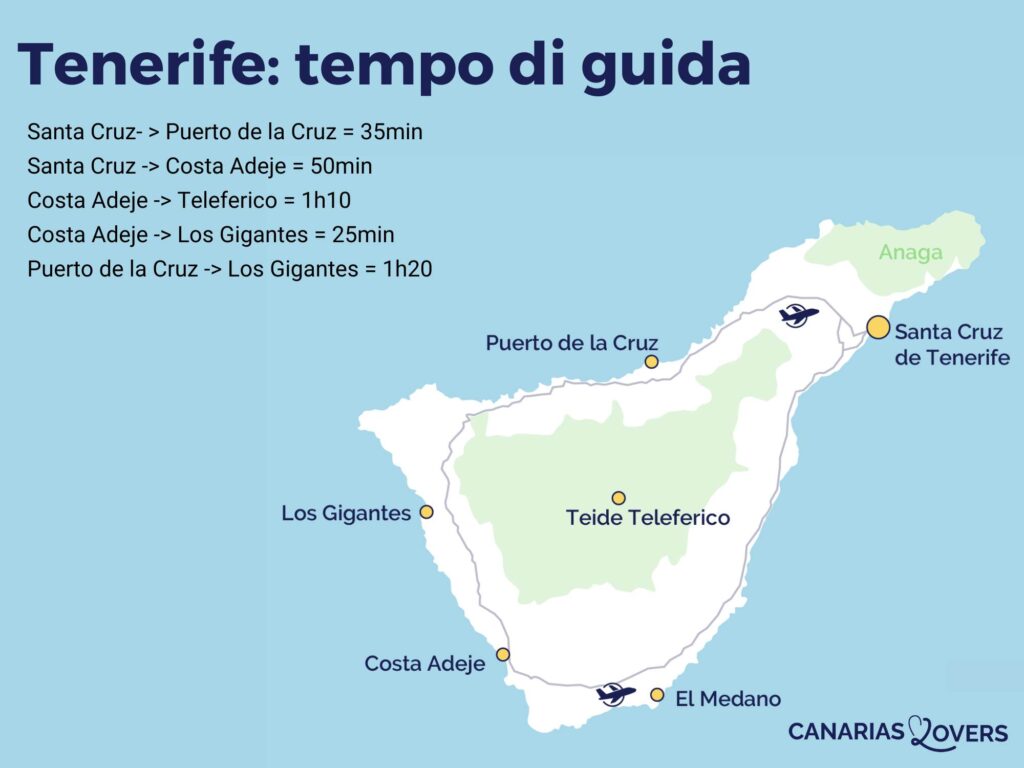 Tempo di guida a Tenerife