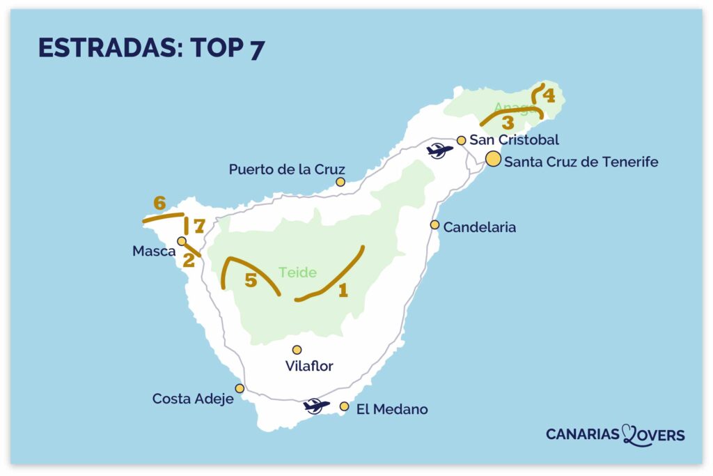 mapa das rotas panorâmicas de Tenerife