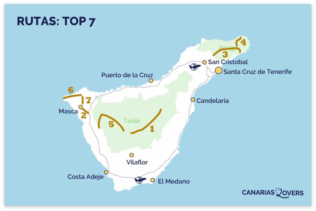 mapa rutas panorámicas Tenerife