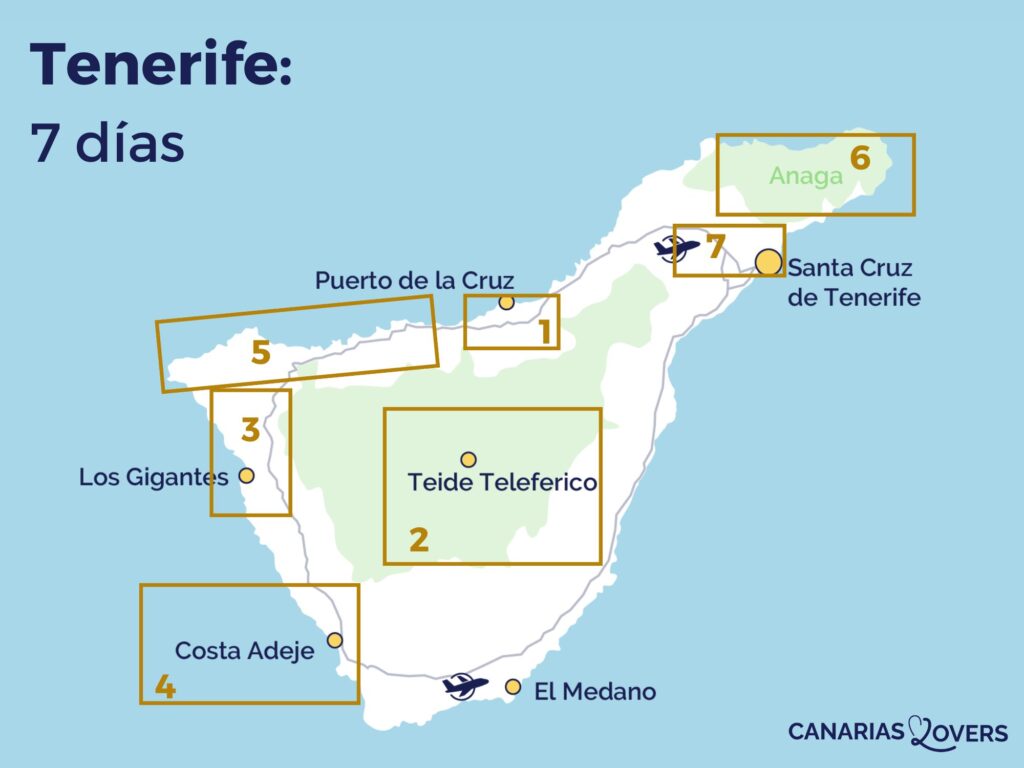 mapa Tenerife una semana itinerario 7 días