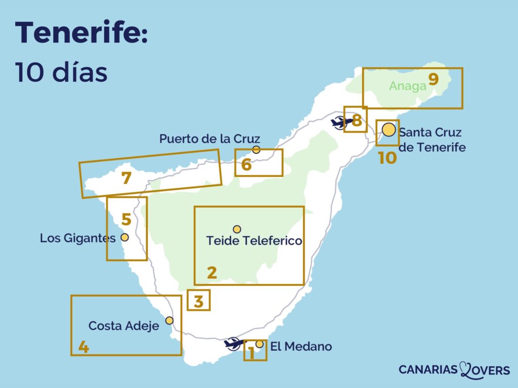 Mapa del itinerario de Tenerife en 10 días