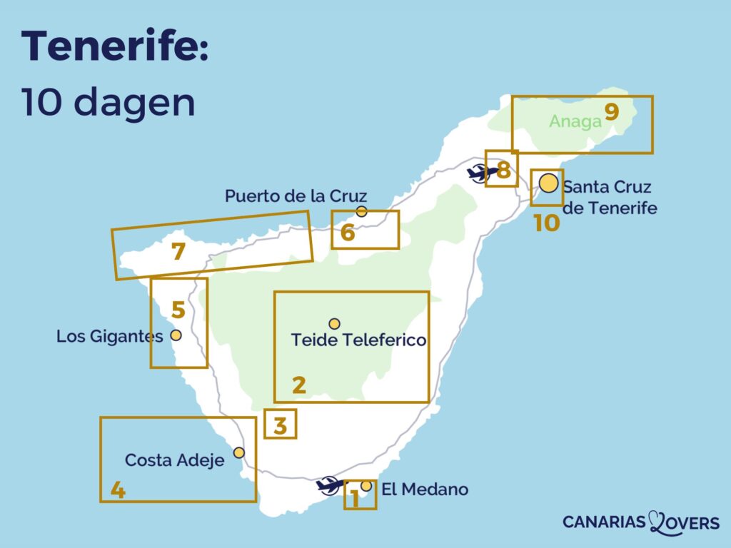 Tenerife 10-daagse routebeschrijving kaart