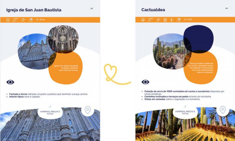 alugueres de eBooks na Gran Canaria FR l